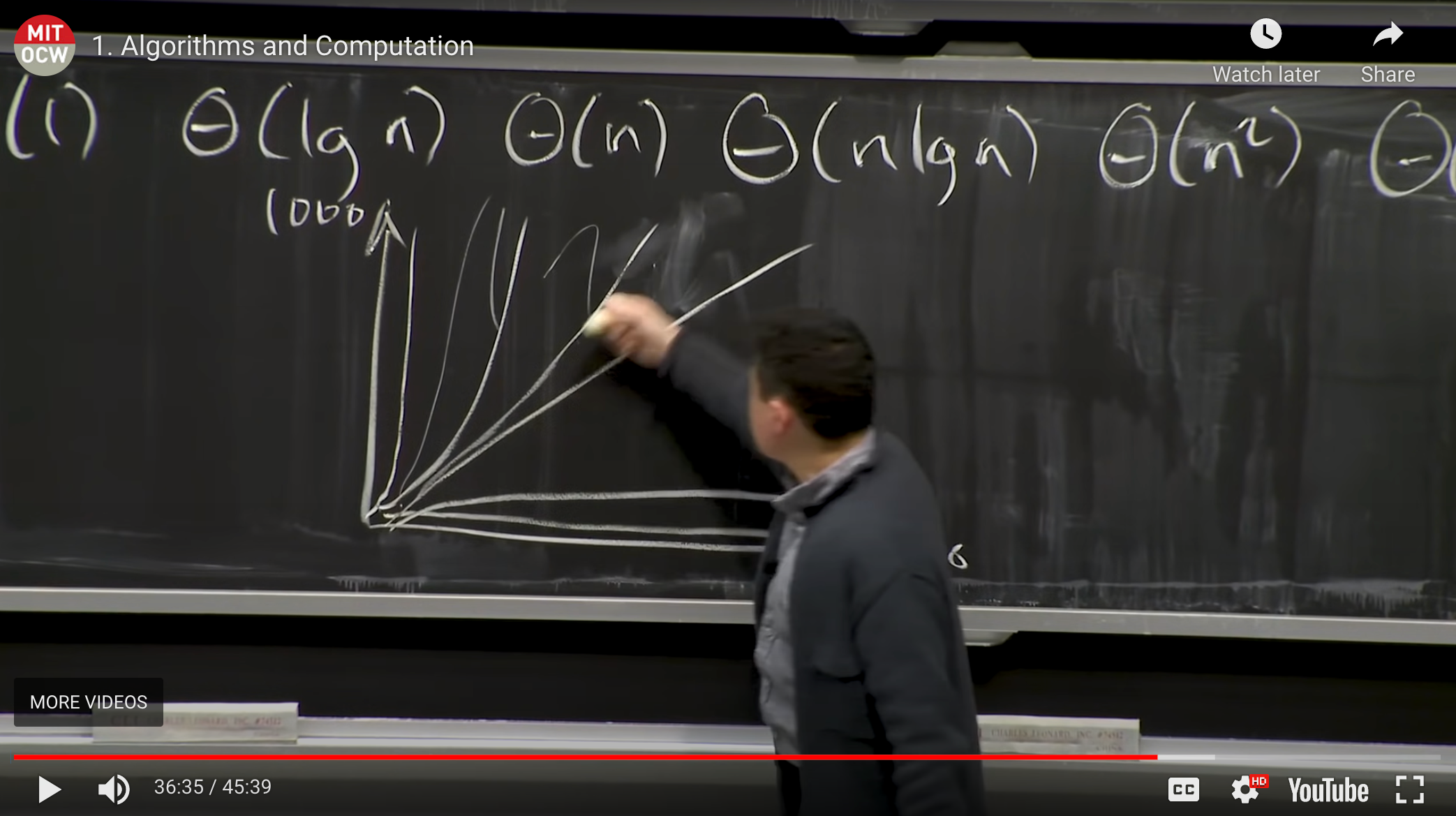 MIT Algorithms MIT 6006 Lecture 1: Algorithms and computation Summary -22